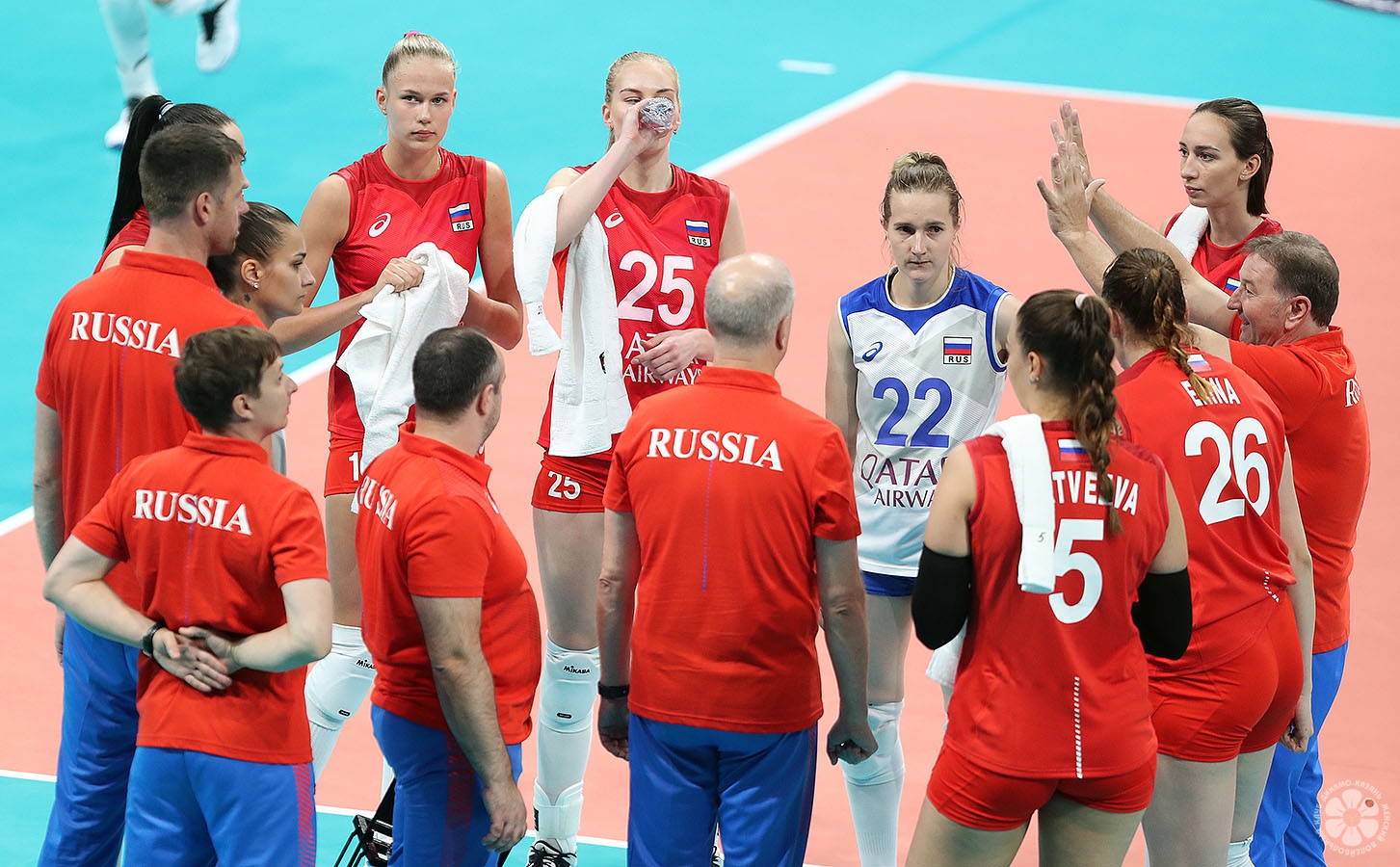 Сборная России по волейболу 2021